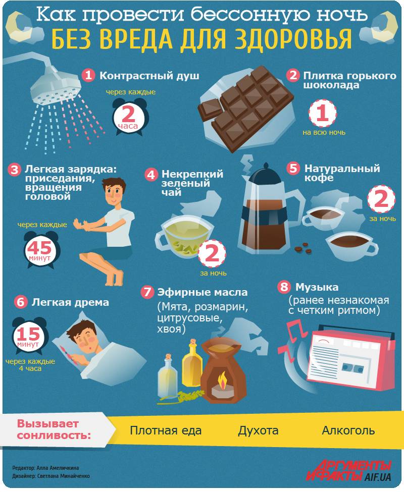 7 способов, как взбодриться после бессонной ночи и не уснуть на работе