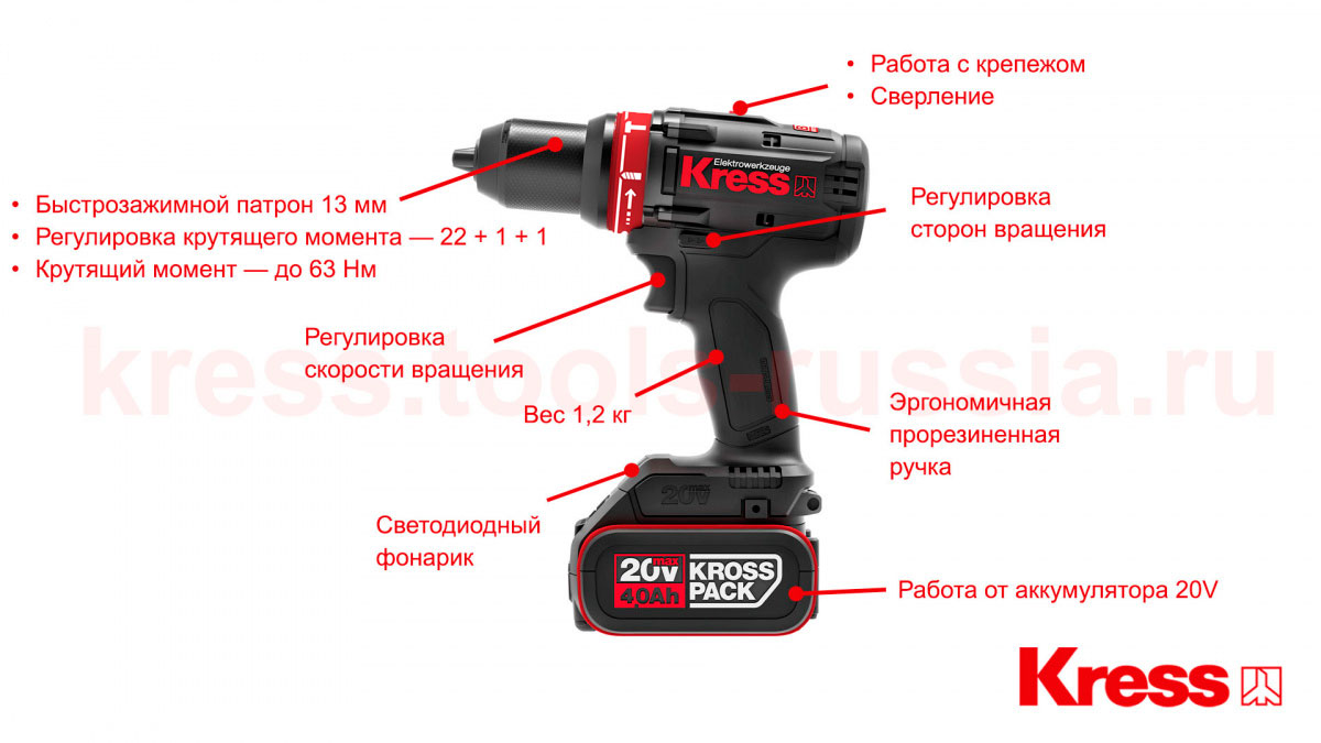 Рейтинг лучших дрелей-шуруповертов 2023-2024 года: топ-15
