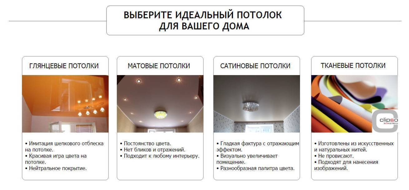 Сатиновый натяжной потолок – плюсы и минусы, сравнение, особенности