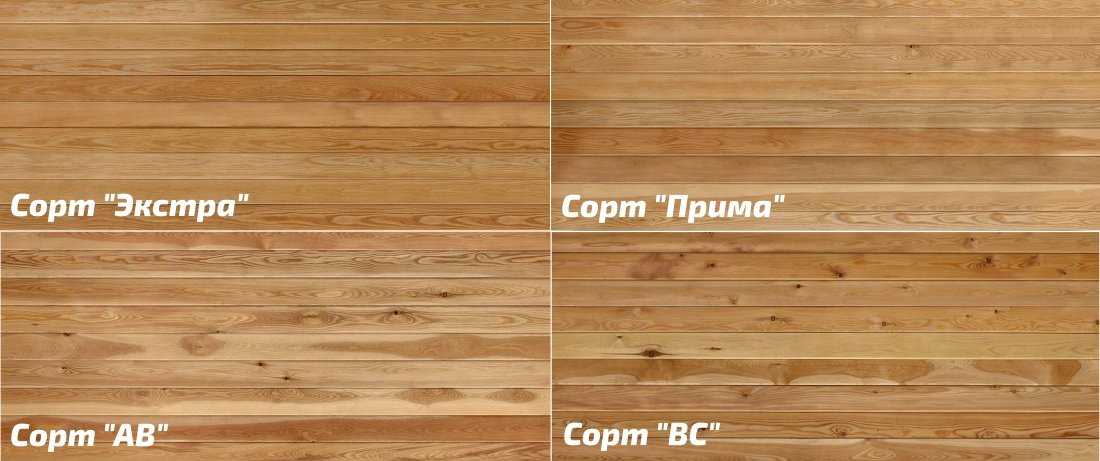 Что такое имитация бруса: сорта - а, в, с, экстра, кляймеры (фото и видео)