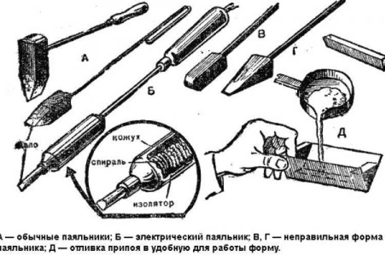 Правильная пайка паяльником и феном с нуля для начинающих