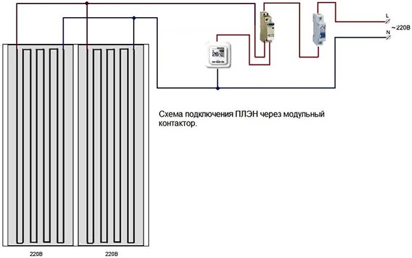 Отопление плэн - принцип действия, достоинства, основы монтажа