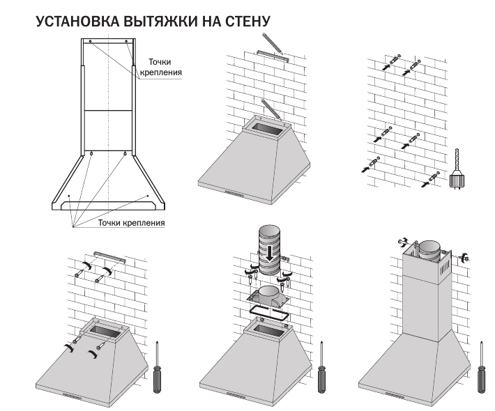 Вытяжка для кухни: как выбрать, с отводом или без отвода, реальные фото