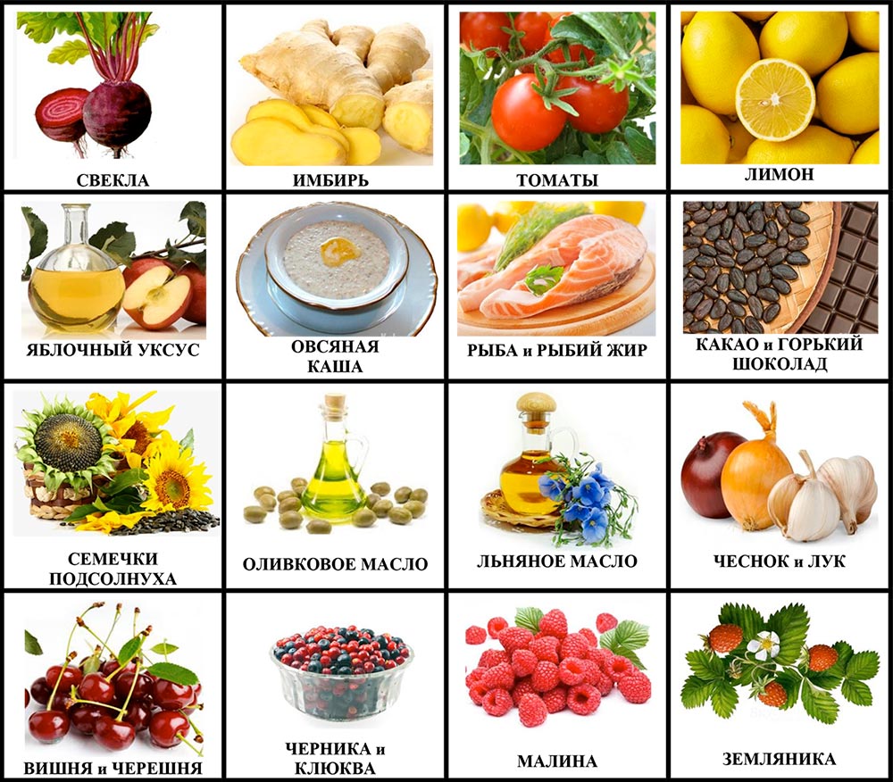 Полезные для сердца продукты - 20 самых популярных для здоровья