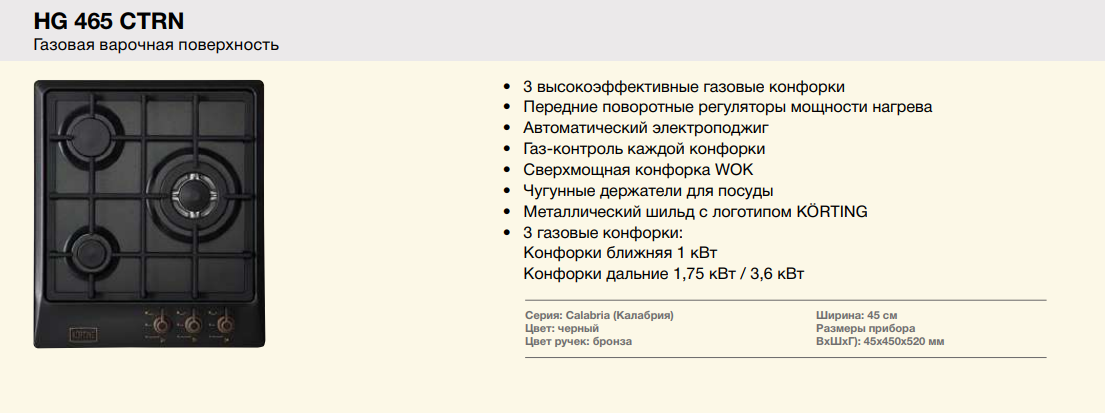 Сколько газовая плита. Варочная панель korting HG 465 CTRN. Варочная газовая панель 3 горелки максимальный расход газа. Газовая варочная панель AEG HG 654440 SM. Варочная панель Горенье газовая 4-х конфорочная мощность КВТ.