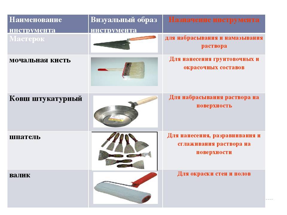 Обработка металла тесто