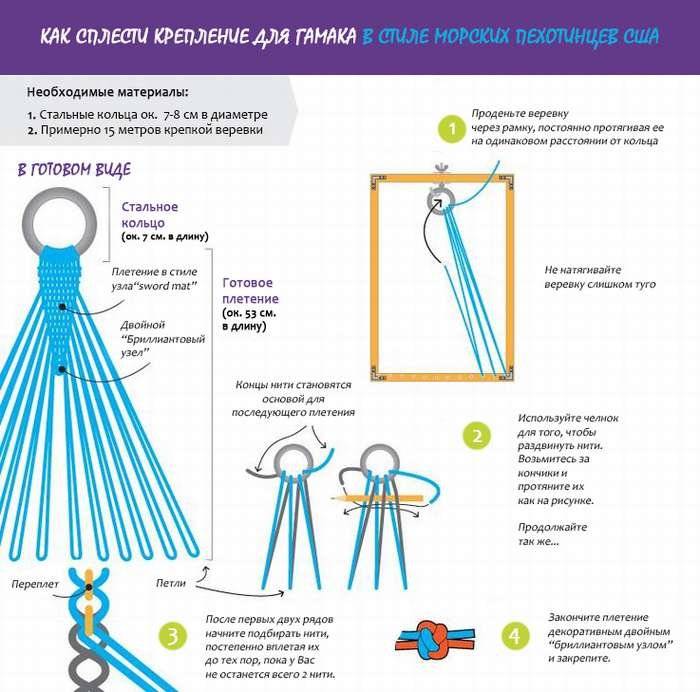 Гамак своими руками плетение из бельевой веревки схемы