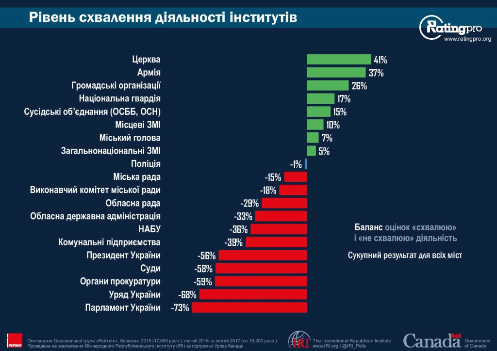 Как пользоваться угломером: что это такое, с нониусом, типы, измерение углов универсальным прибором, виды, слесарный, электронный