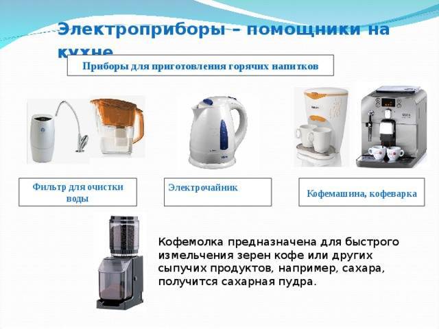 Необходимая бытовая техника для кухни