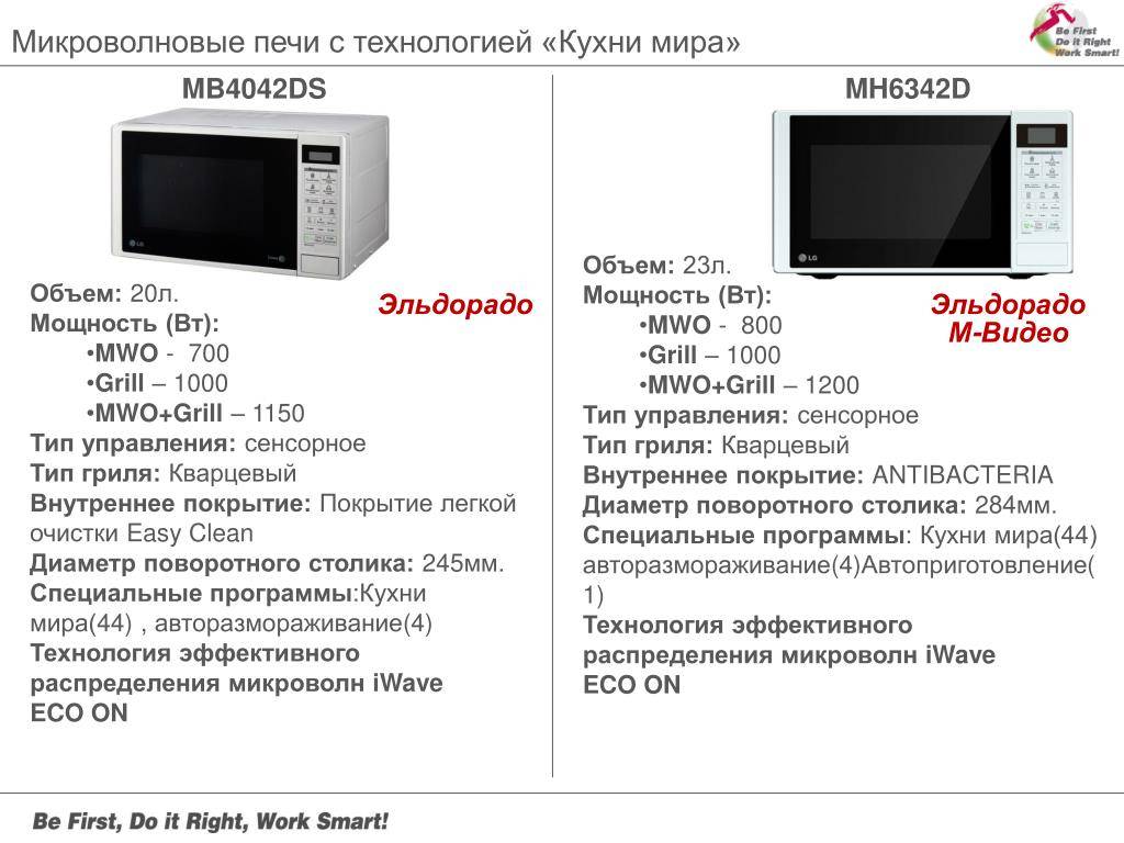 Диаметр поворотного стола в микроволновке что это