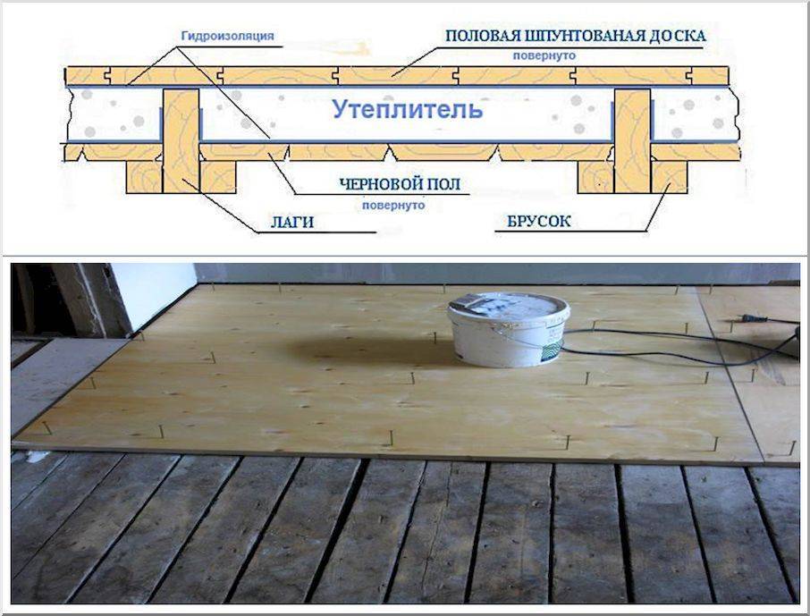 Деревянный пол на лагах: устройство своими руками