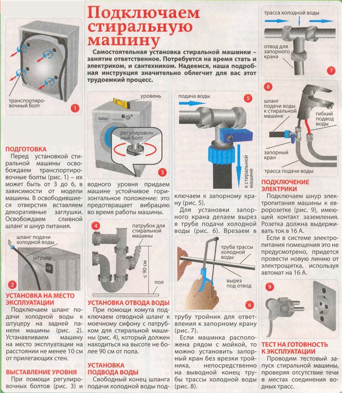 Подключение стиральной машины автомат самостоятельно