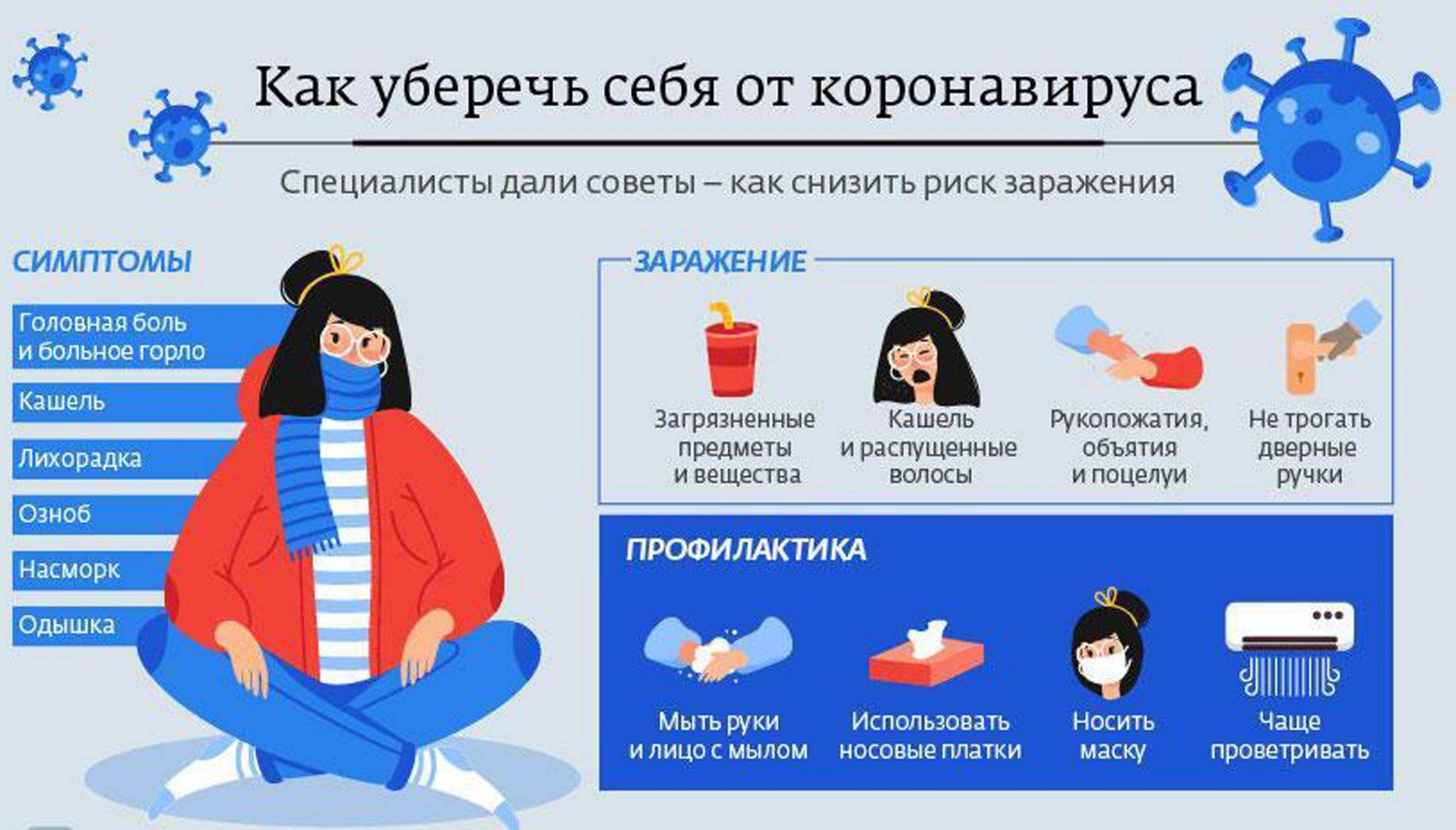 Профилактика коронавируса covid-19 – как не заболеть коронавирусом
