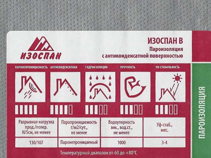 Изоспан a, b, c, d: технические характеристики изоляции и правила применения