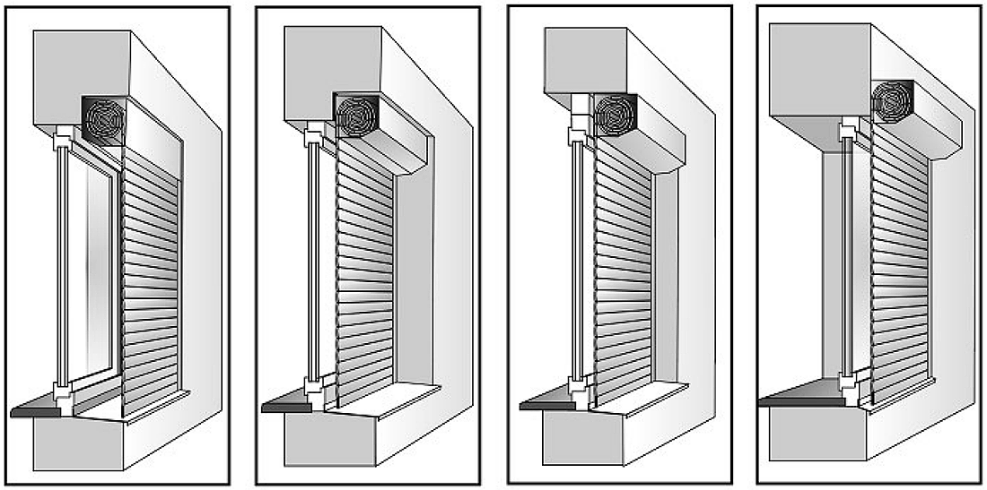 Наружная или наружняя как. Рольставни Алютех накладной монтаж. Рольставни встроенный монтаж короб внутрь. Встроенные рольставни на окна схема монтажа. Встроенный монтаж роллет Алютех.