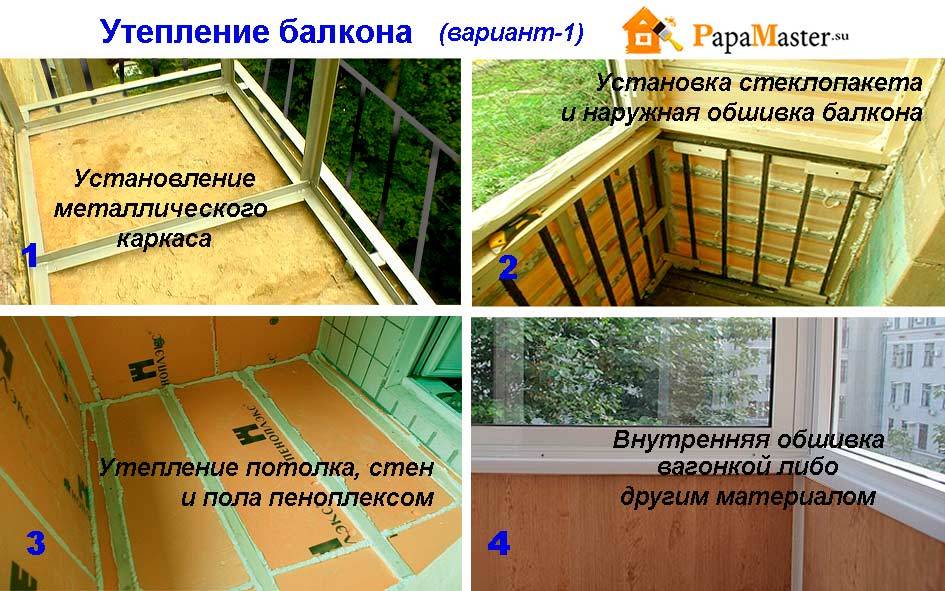 Утепляем балкон изнутри правильно. 6 этапов работ