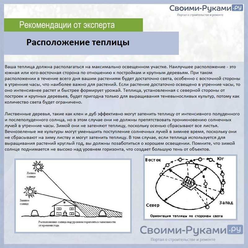 Как нужно расположить теплицу по сторонам света на участке?