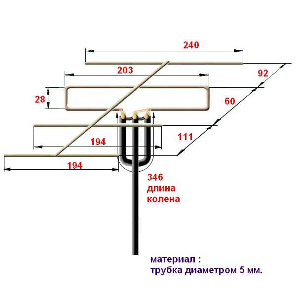Самодельная антенна для цифрового тв dvb t2: виды, расчет, чертежи и схемы