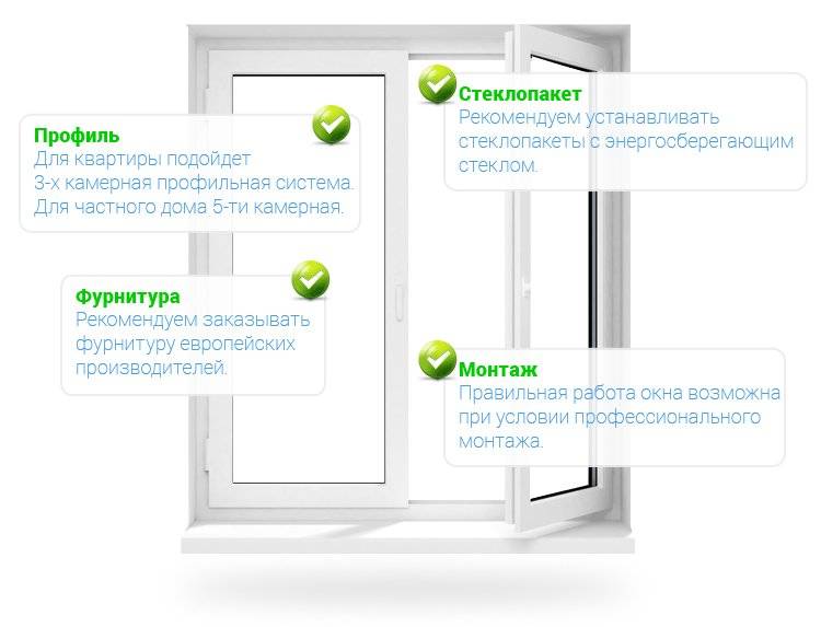 Как выбрать пластиковые окна правильно: лучшие окна пвх и рекомендации по их подбору