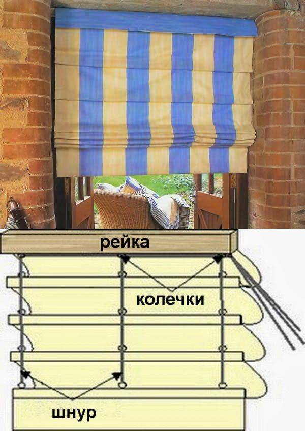 Римские шторы своими руками за 1 вечер: мастер-класс (фото)