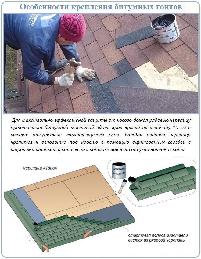 Как крепить черепицу на крышу