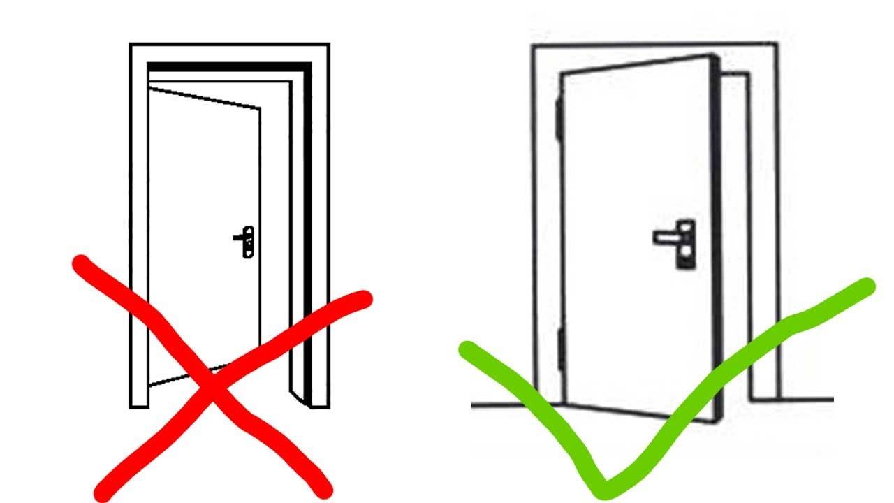 Как должны открываться двери в квартире. Входные двери с внутренним открыванием схема установки. Правильность установки входной двери по пожарной безопасности. Как правильно установить входную дверь в квартиру на площадке. Межкомнатные двери с открыванием во внутрь.