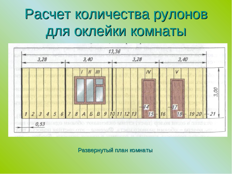 Как рассчитать обои на комнату: ремонт без лишних затрат