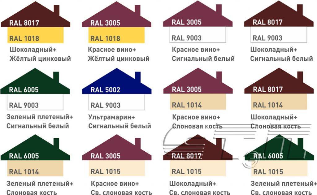 Что лучше профнастил или сайдинг: преимущества и недостатки материалов