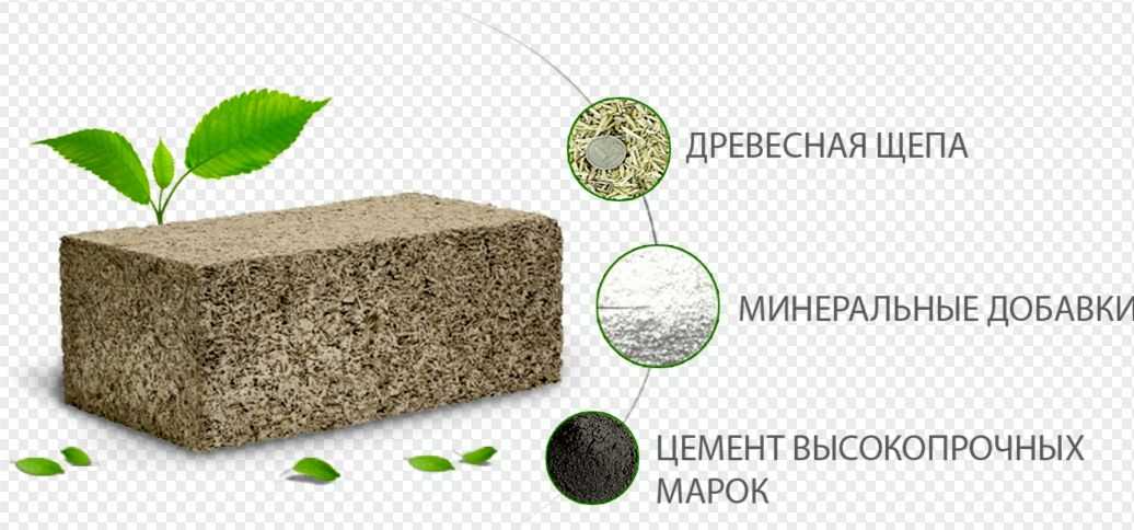 Технология производства арболитовых блоков