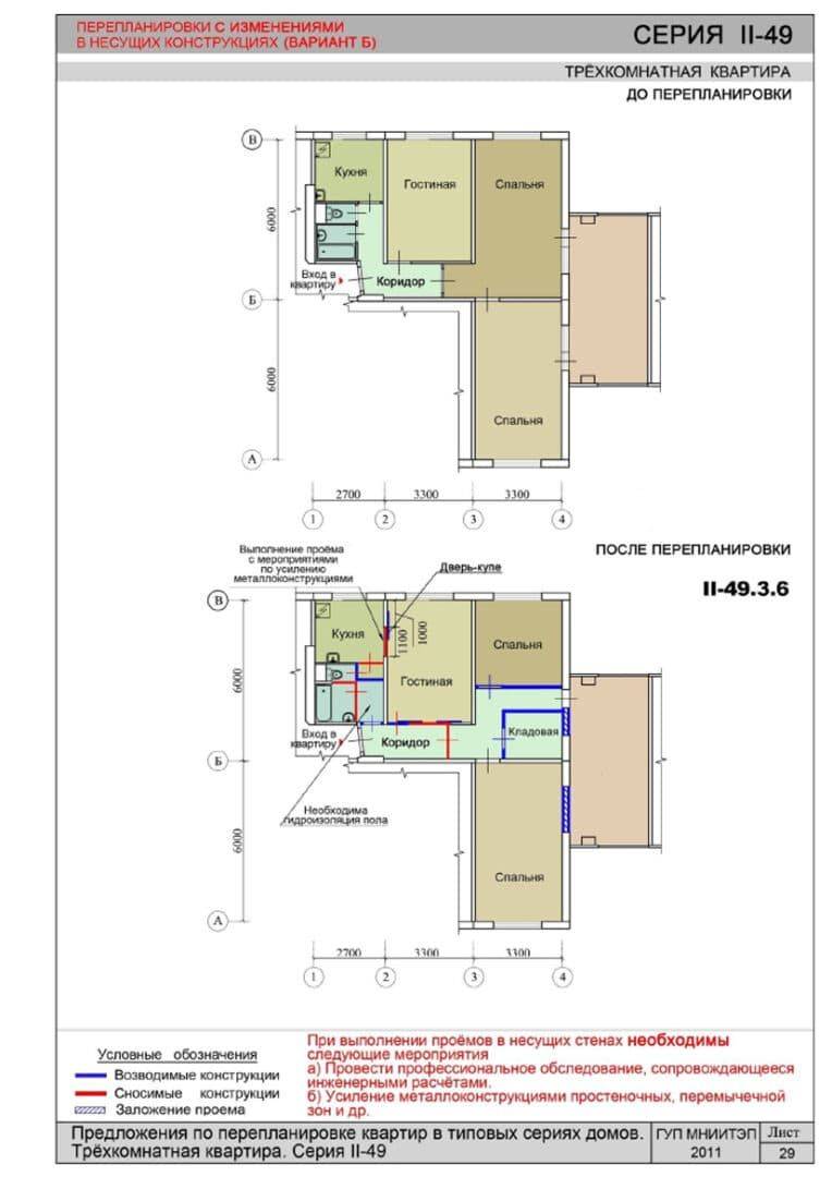 Дизайн трехкомнатной квартиры: фото идеи и проект планировки с длинным коридором в панельном доме