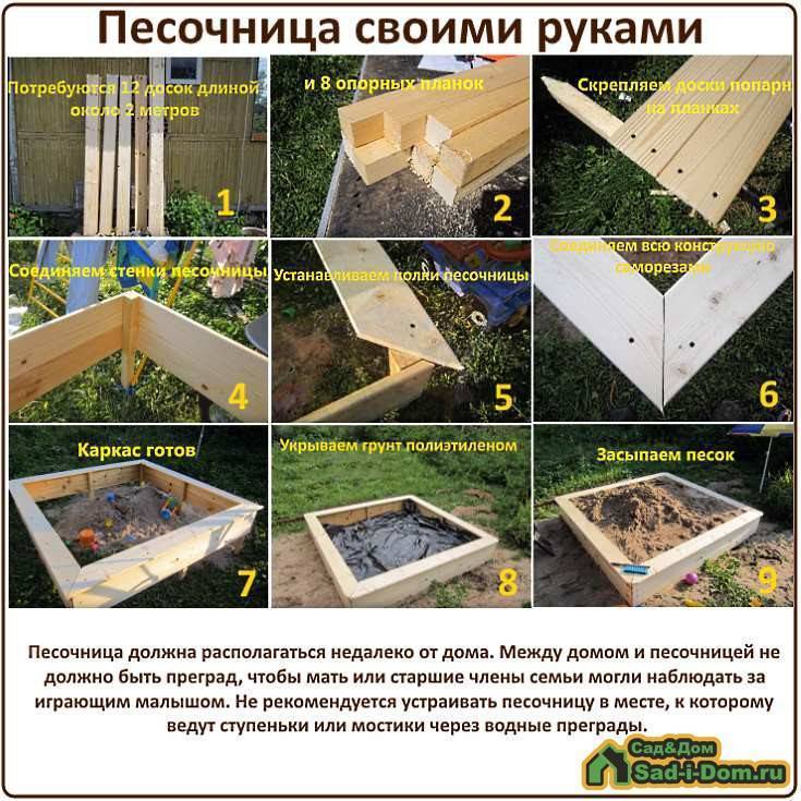 Песочница ★ 40+ идей детской песочницы своими руками с фото