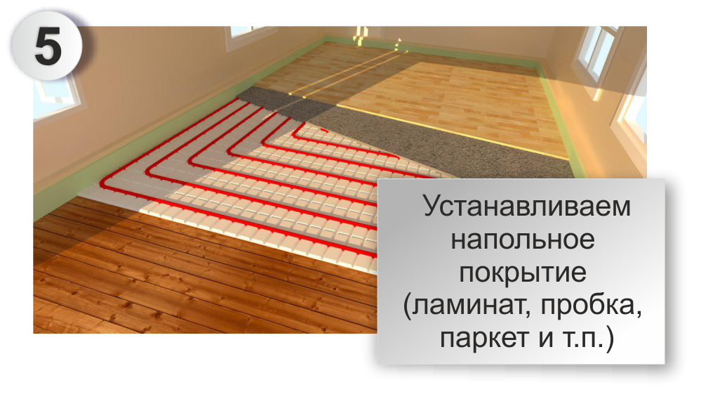 Ламинат на теплый пол из водяного отопления: выбор класса ламината, стоимость, подробная инструкция для монтажа