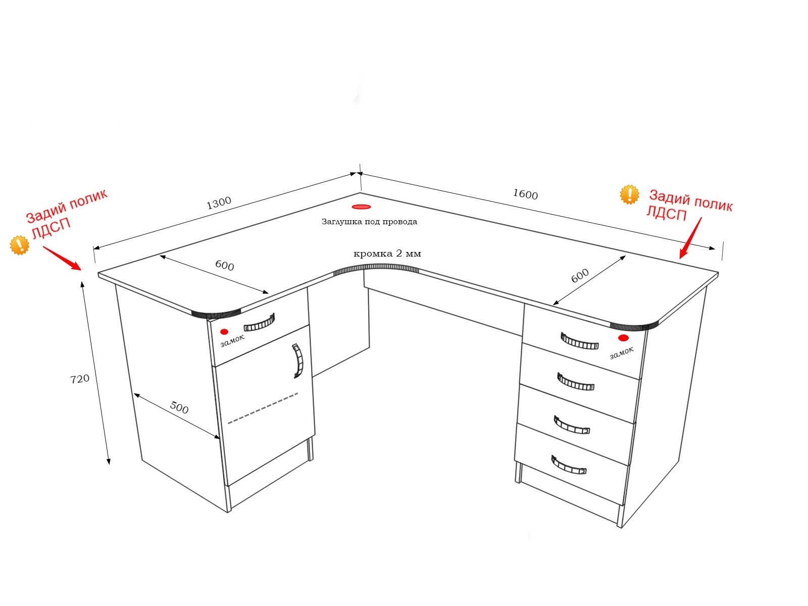 Кухонный стол своими руками: эргономика, компоненты, чертежи, сборка