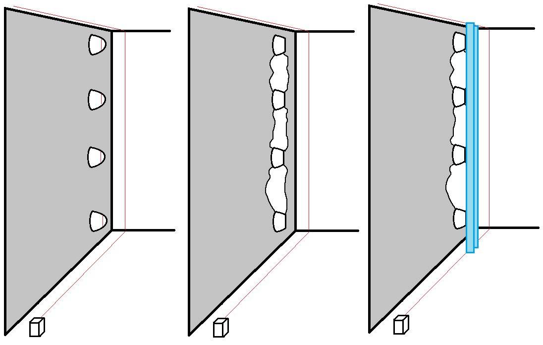 Различные способы установки маяков для штукатурки стен: описание процесса с фото и видео