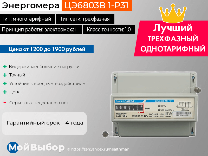 Какой счетчик электроэнергии лучше поставить в квартире