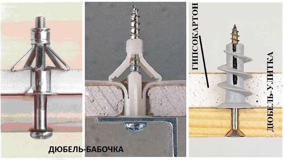 Как сделать карниз из гипсокартона для штор с подсветкой и без