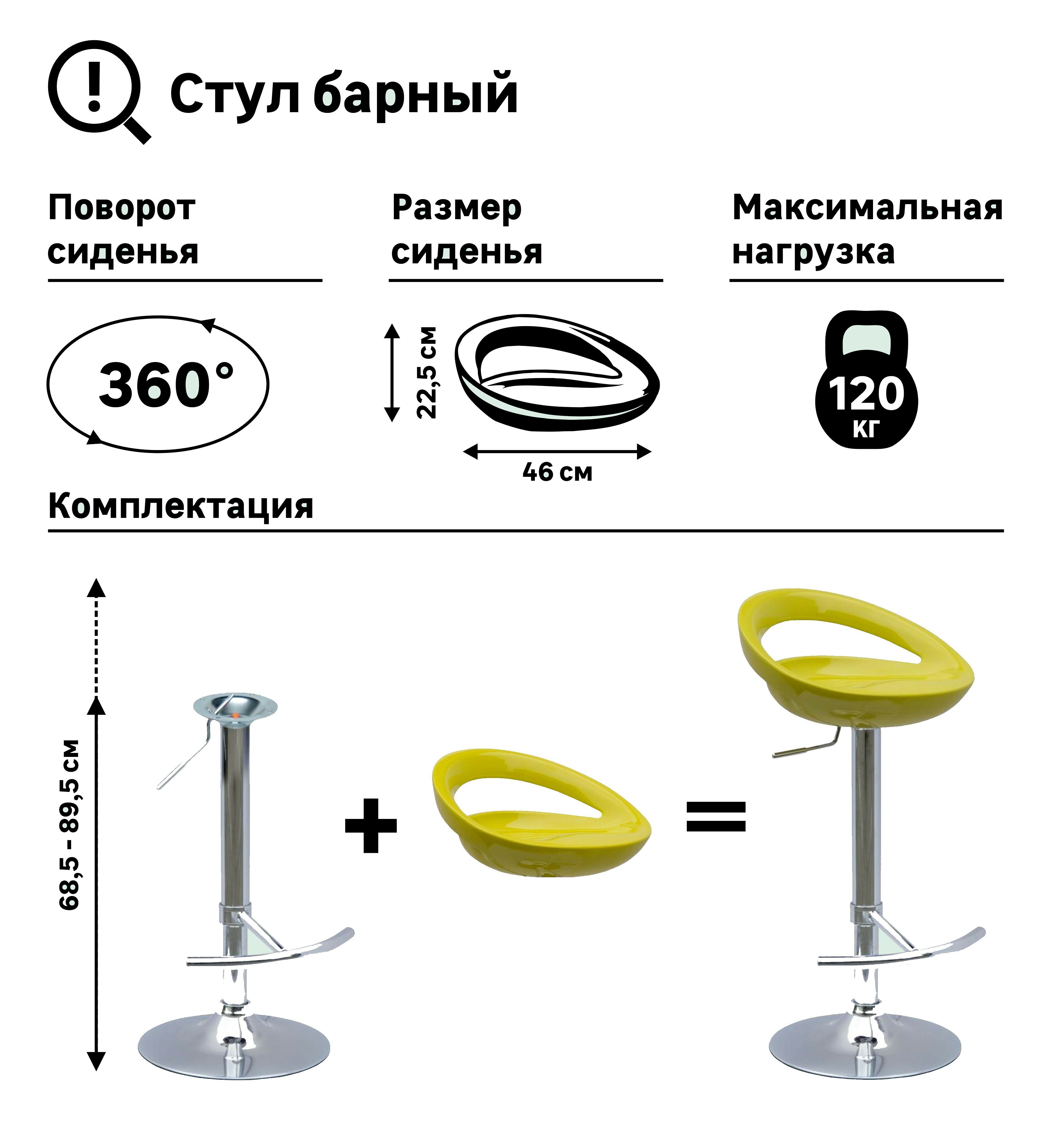 10 Лучших барных стульев — рейтинг 2023