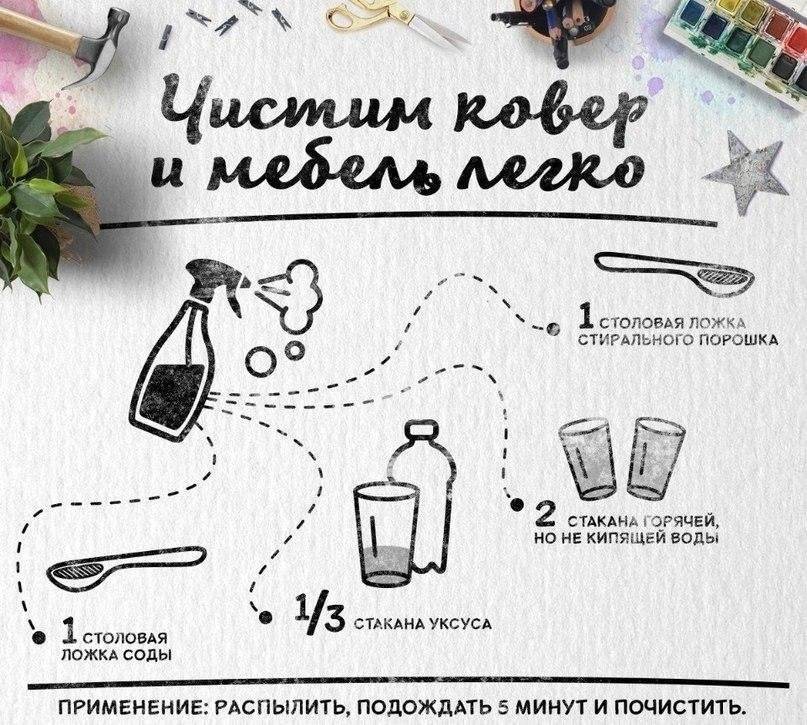 Основные правила перестановки мебели в квартире, сложности и ошибки