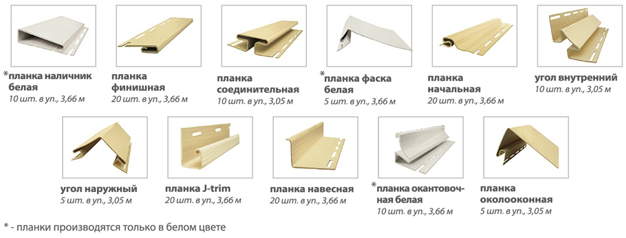 Стартовая планка для металлосайдинга: сайдинг металлический монтаж