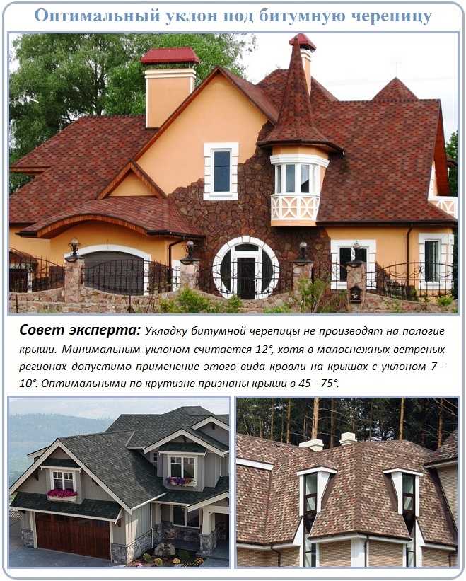 Укладка мягкой черепицы – что учесть при монтаже