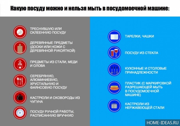 Какую посуду нельзя мыть в посудомоечной машине и почему