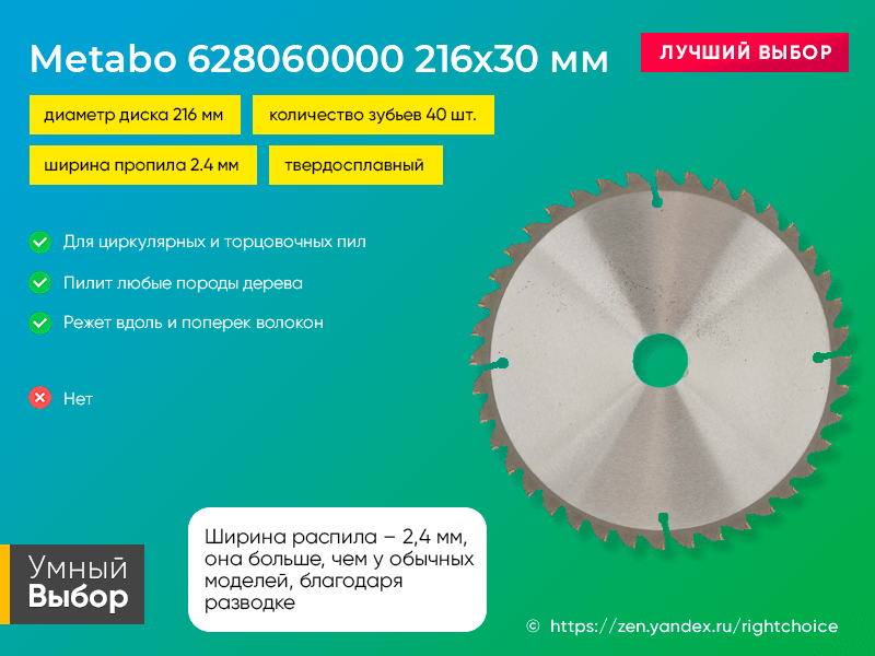 Топ-10 лучших пильных дисков по дереву для циркулярной пилы: рейтинг