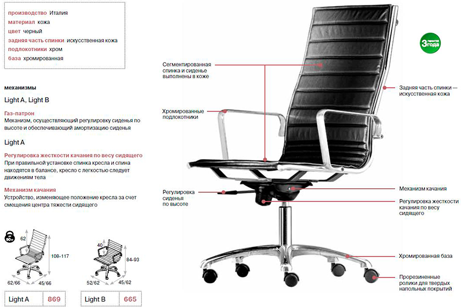 Правильная регулировка и настройка компьютерного кресла | блог мебелион.ру