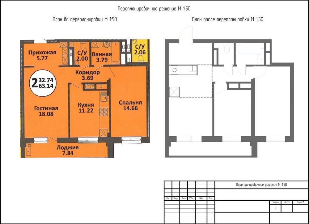 Как узаконить перенос кухни в жилую комнату - варианты для типовых квартир, что запрещают снипы, согласование переноса