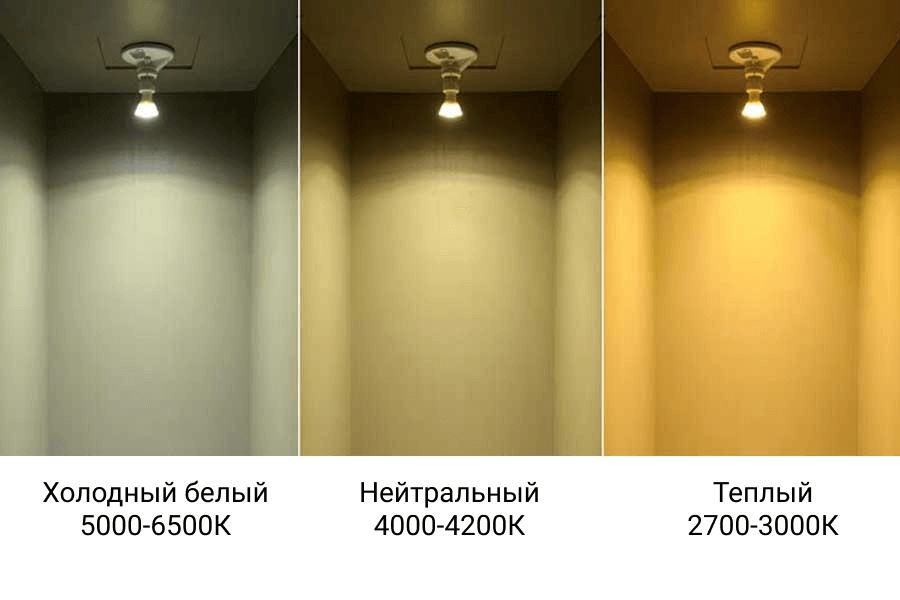 Домашнее освещение – как выбрать правильный источник света