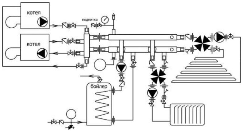 Схема котла с гидрострелкой. Гидрострелка для 2 котлов. Схема обвязки котла с гидравлическим разделителем. Схема системы отопления с гидрострелкой и 2 котла. Схема обвязки котла отопления с гидрострелкой.