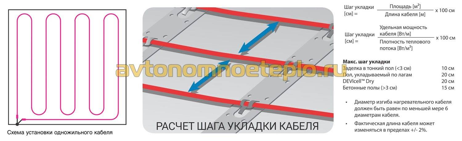 Как рассчитать электрический тёплый пол