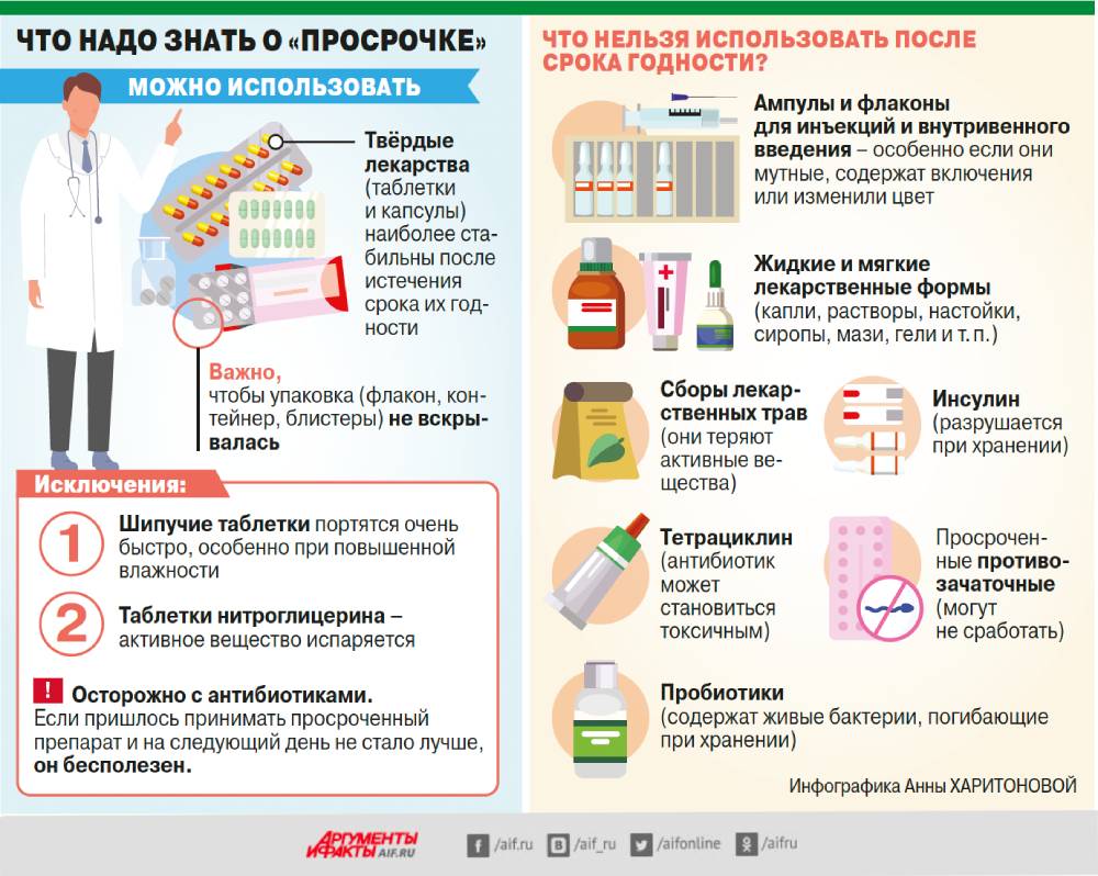 Как оживить старые семена помидор