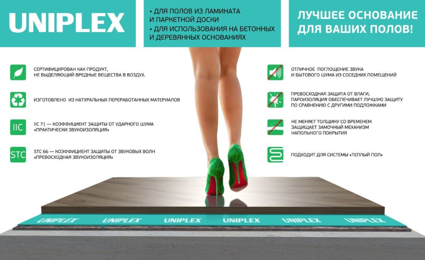 Какой ламинат выбрать для теплых полов. Подложка Uniplex Ecoline, 3 мм,. Подложка войлочная для ламината Uniplex Ecoline 3мм 10 кв.м. Подложка под ламинат Uniplex. Подложка под ламинат для тёплого пола.