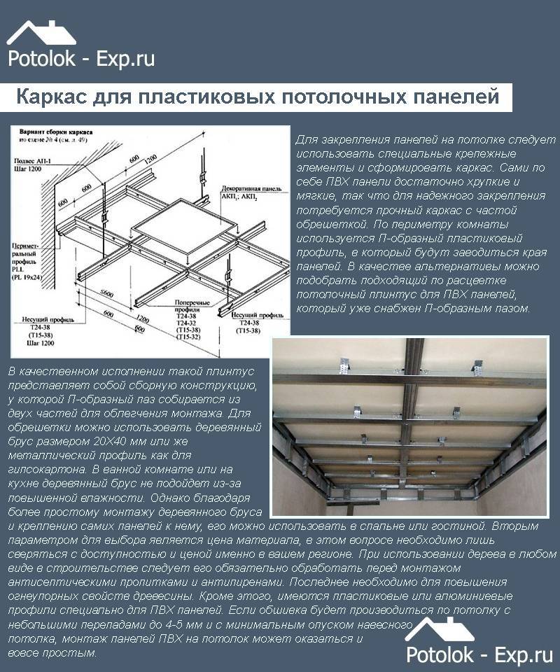 Монтаж пластиковых панелей к потолку своими руками